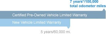 warranty.jpg