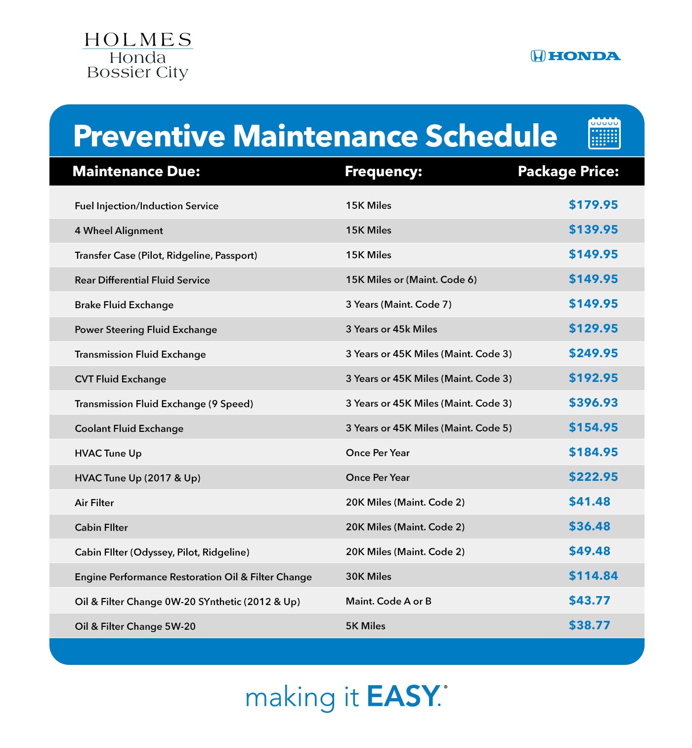 Recommended maintenance packages at holmes honda bossier city