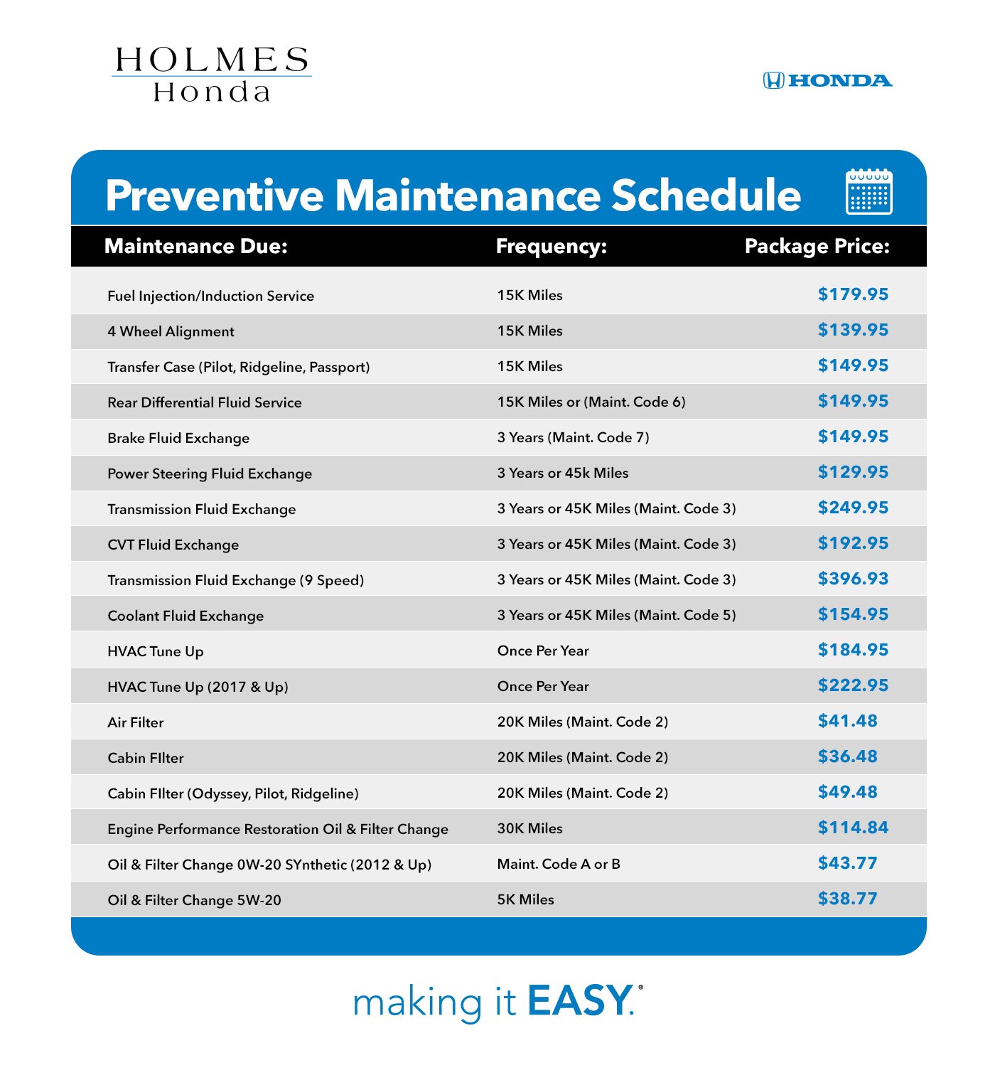 Preventative maintenance schedule holmes honda service