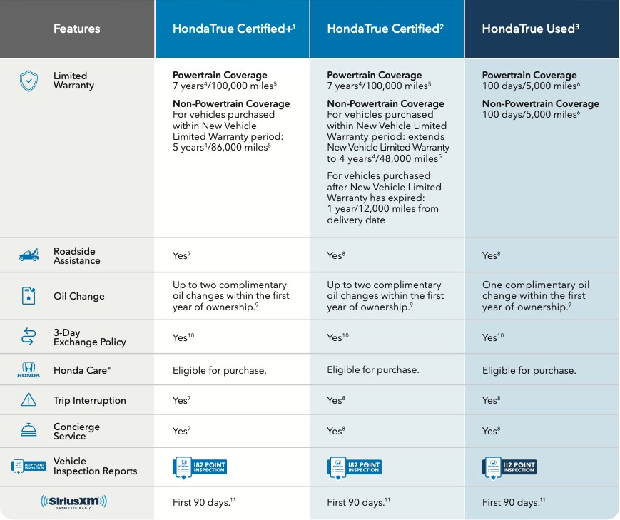 honda-certified.png