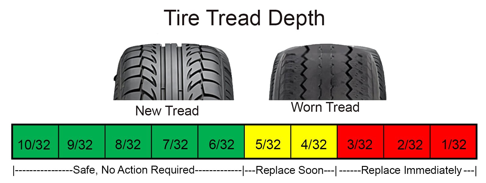 ICL Tire Center Honda North icl-tire-center-honda-north