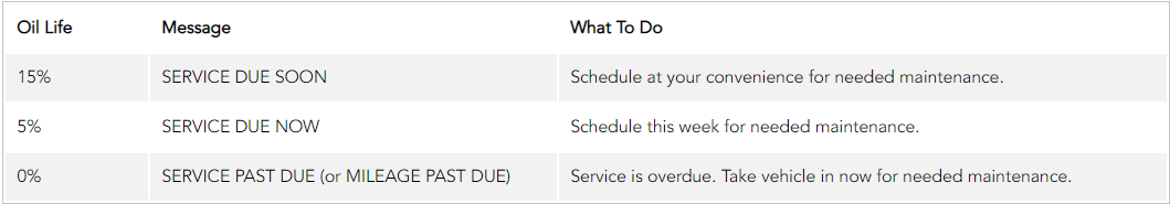 maintenance minder.png