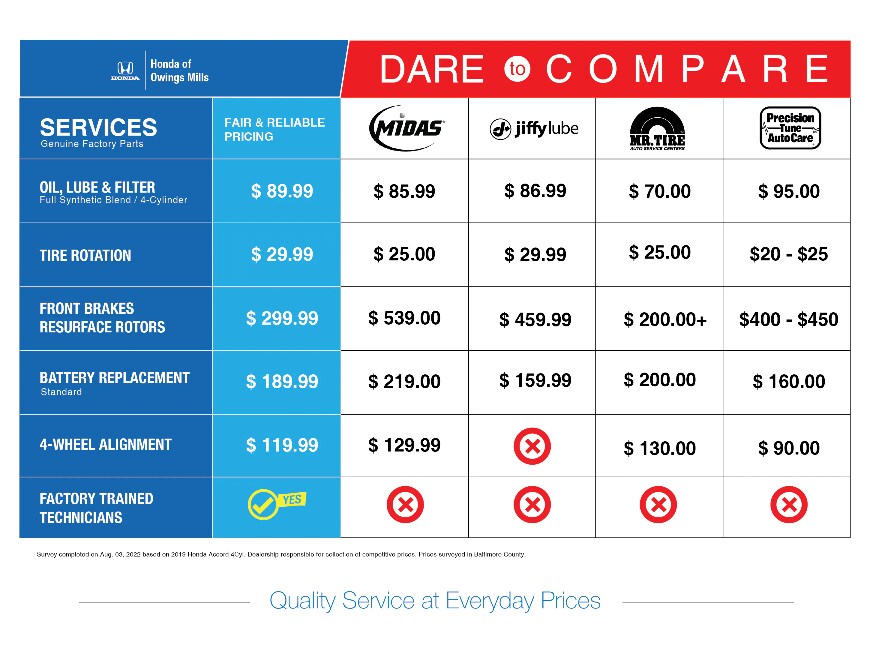 Dare_to_compare_40x30_HOM_08052022 (2)-869x653.png
