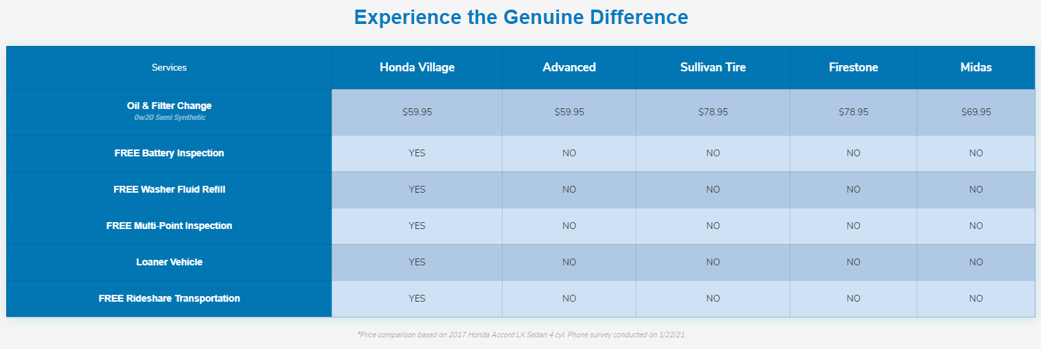 Price Comparison.png