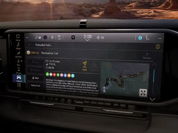 Gladiator Dashboard