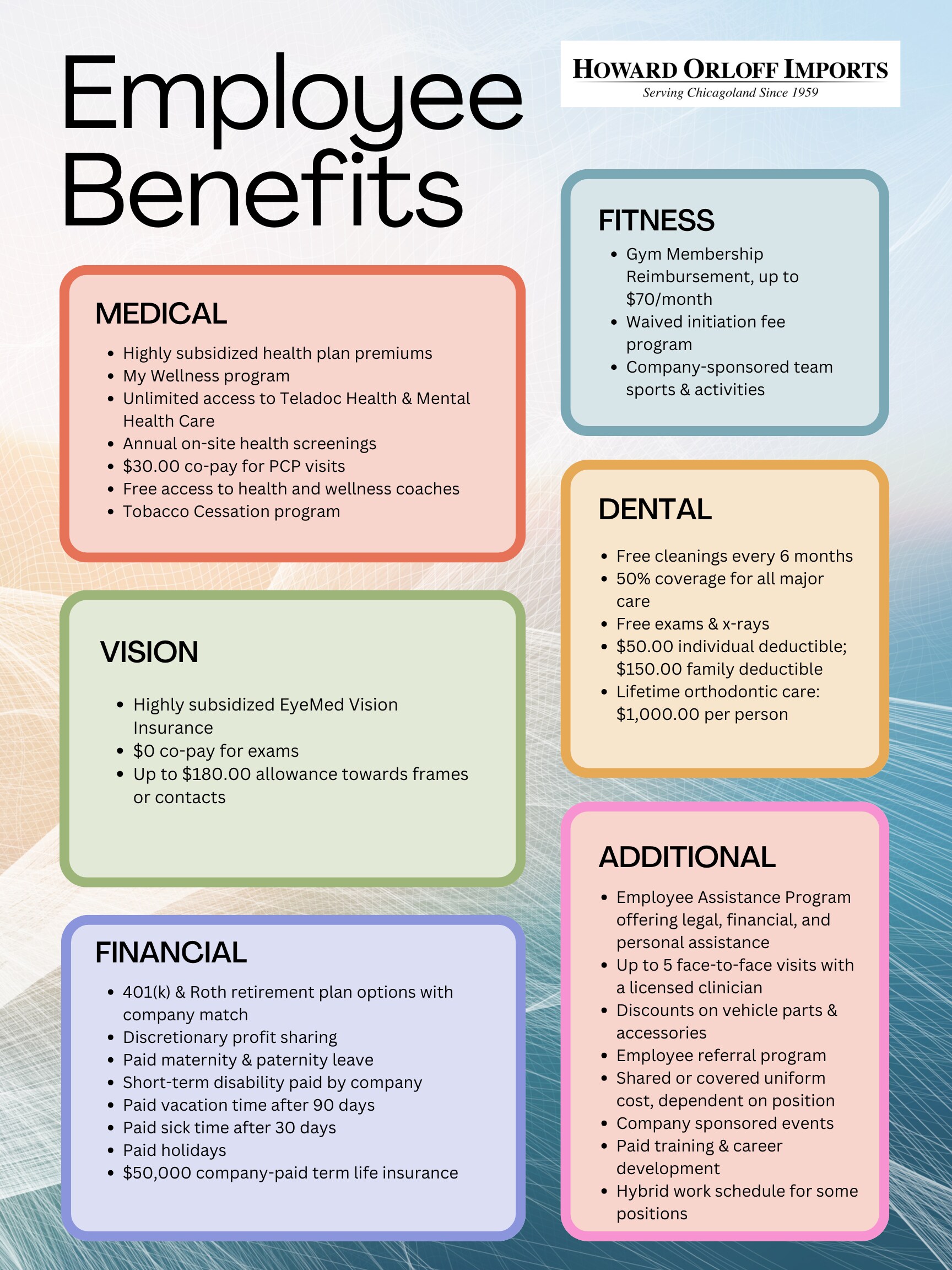 Employee Benefits.png