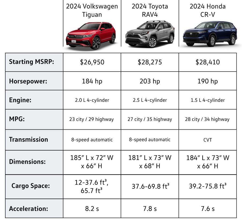 HVVW-598-2024-Tiguan-Experience-LP9.jpg