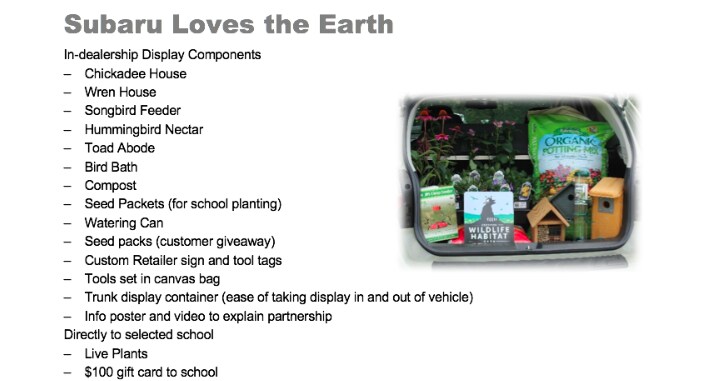 SubarulovestheEarth.png