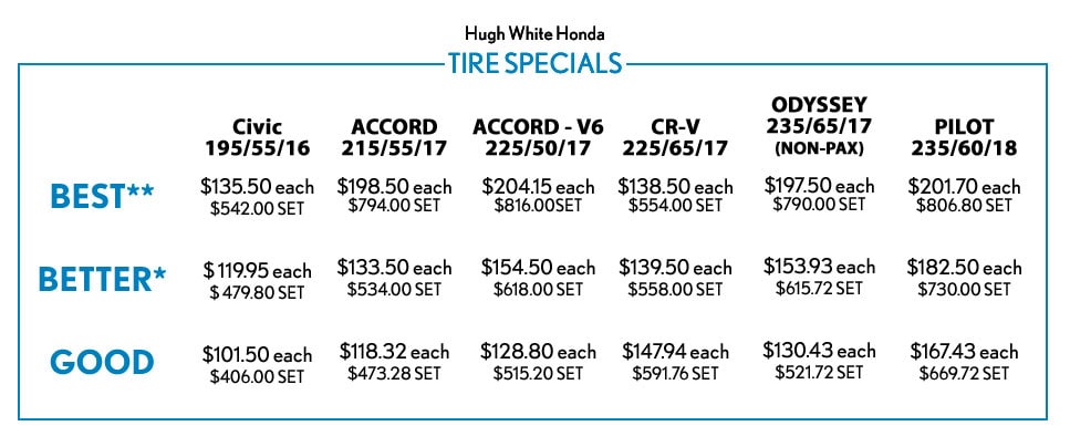 hWH-tire-specials-revised.jpg