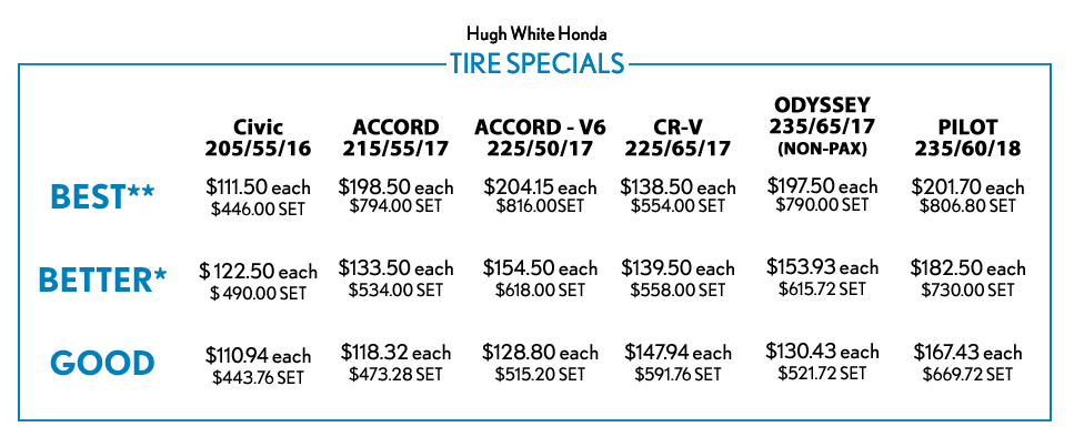 hWH-tire-specials-revised.png
