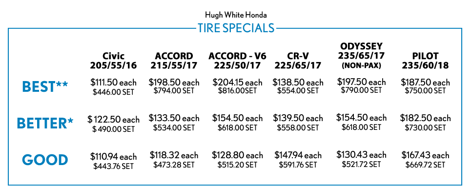 hWH-tire-specials.png