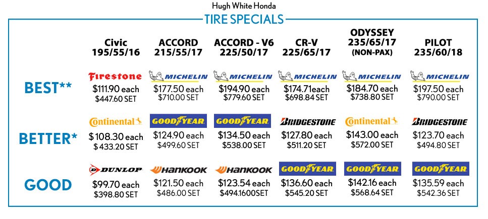 HWH-1020-Tire-Chart.jpg