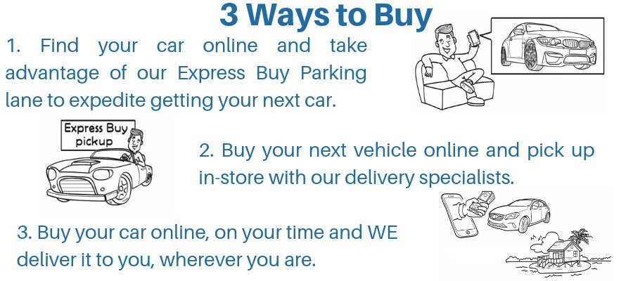 3 Ways to Buy.png