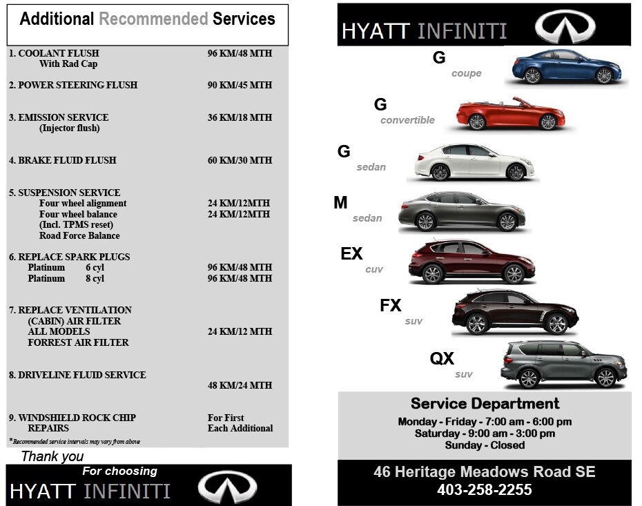 Service Menu 1