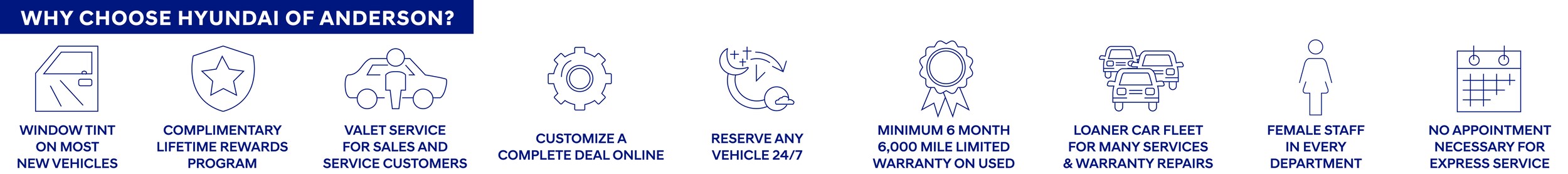 Why Buy From Hyundai of Anderson