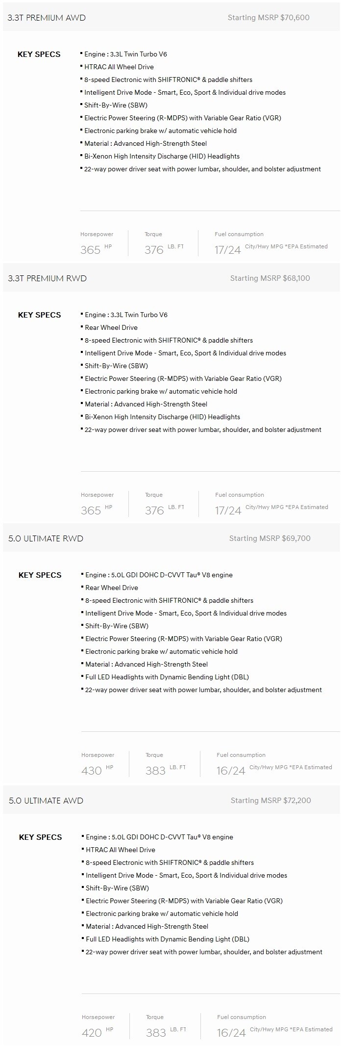 2017 Genesis G90
Hyundai Equus trim lines.jpg