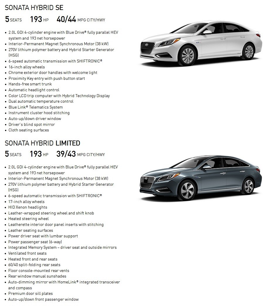 2017 Hyundai Sonata Hybrid trim lines.jpg Hyundai Sonata Hybrid Se and Limited Specs