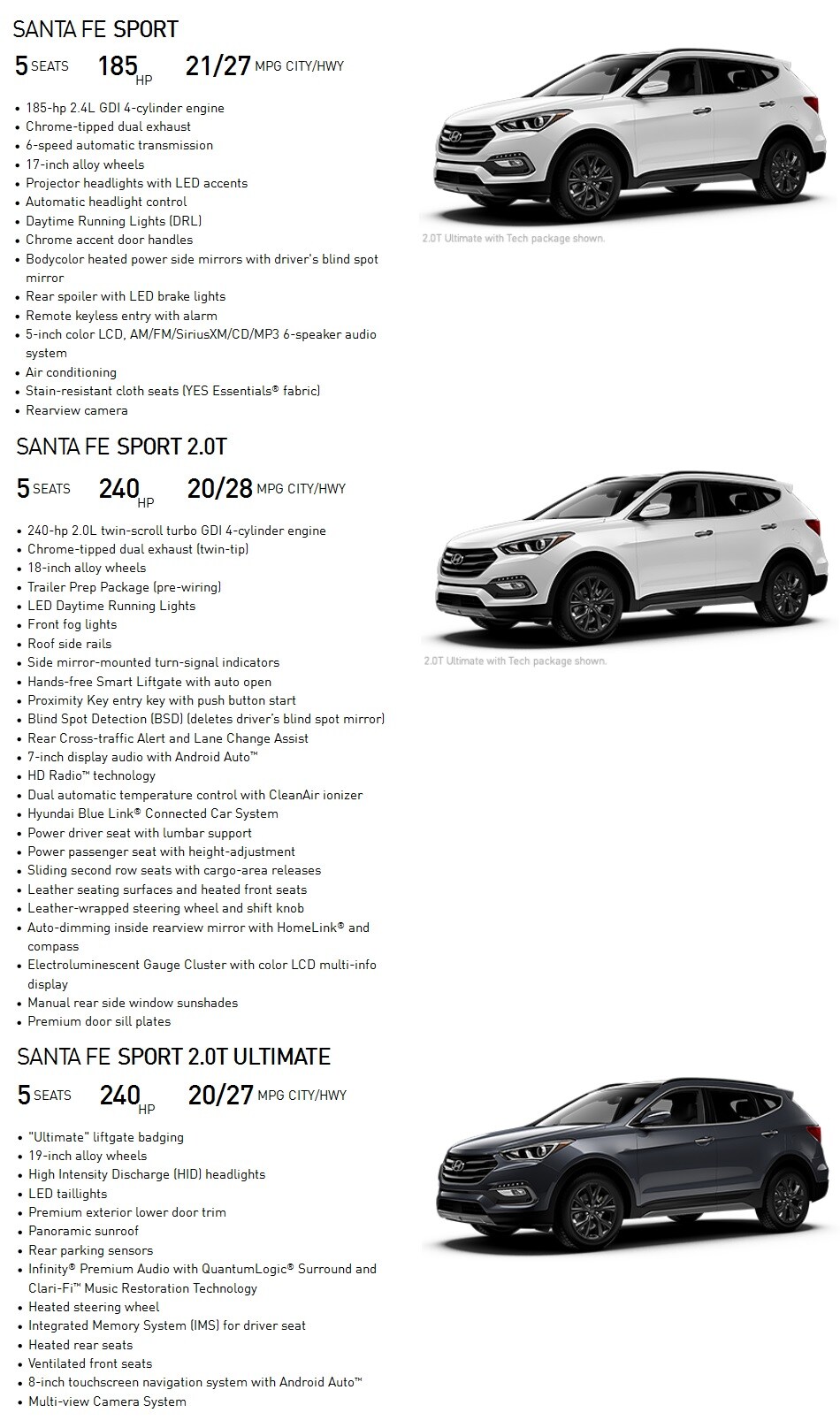 2017 Hyundai
Santa Fe Sport trim lines.jpg