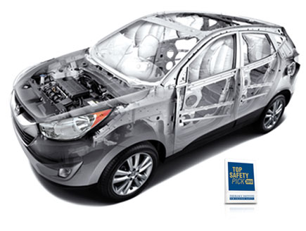 Hyundai Safety