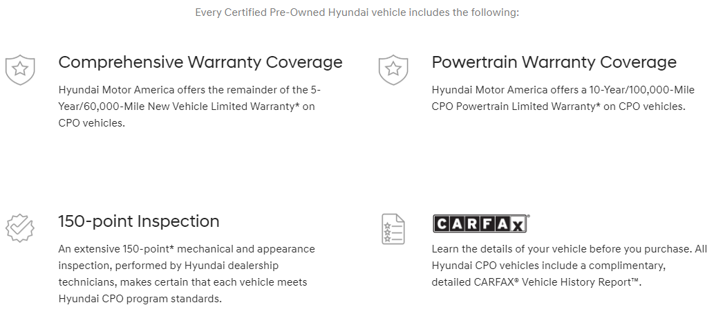 Hyundai CPO Benefits