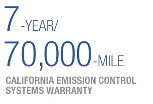 7 Year/70,000 Miles