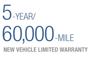 5-Year/60,000-Miles