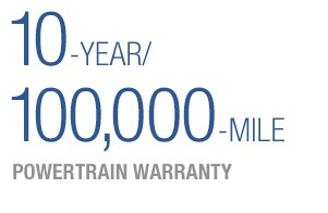 10-Year/100,000-Miles