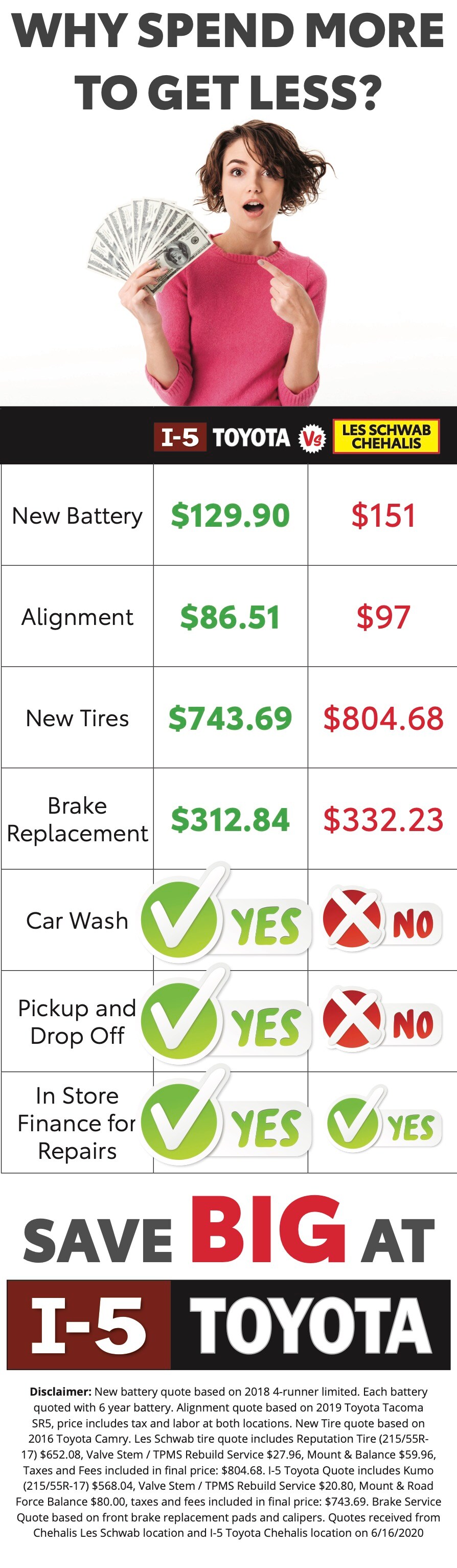 I-5 Toyota Dare to Compare Sheet tall v2.jpg