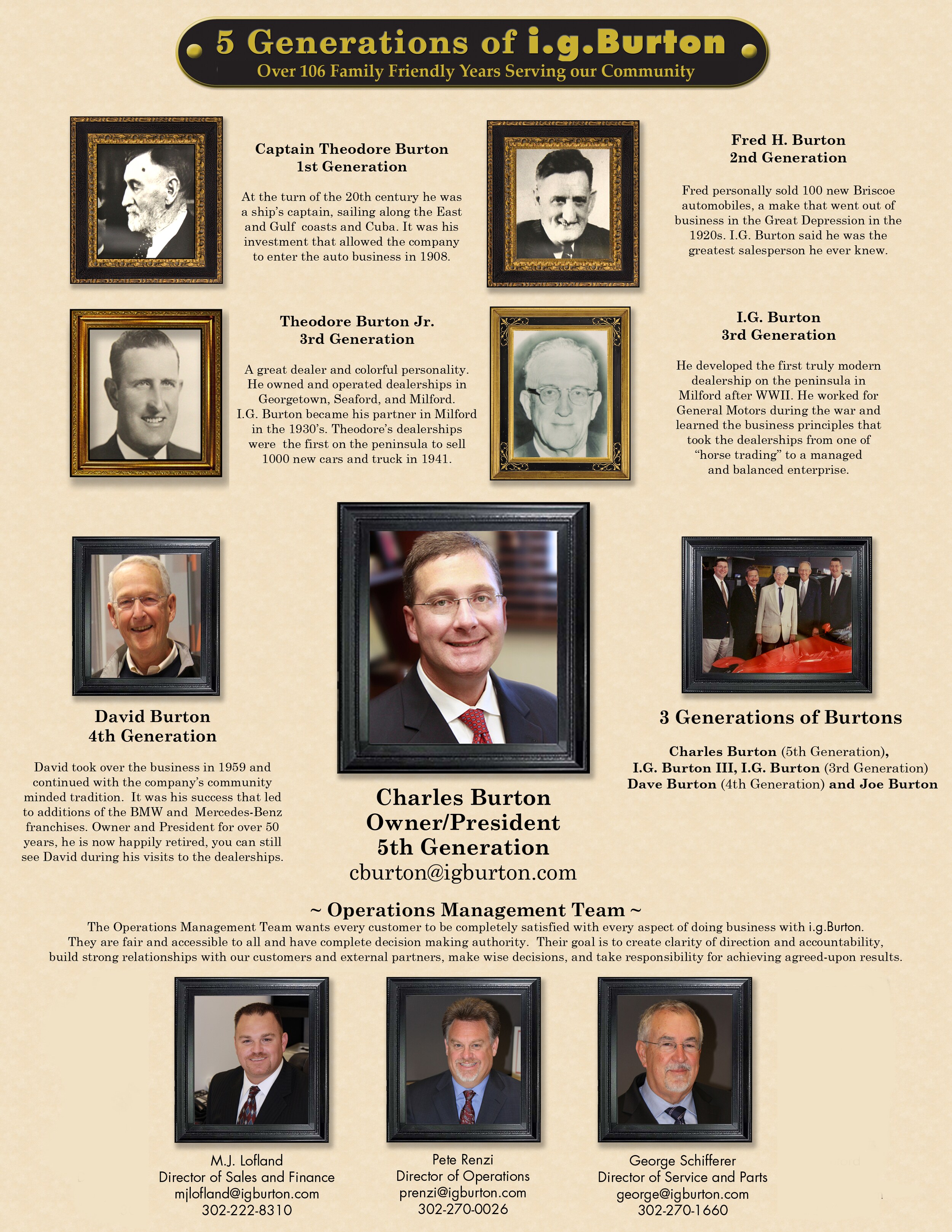 5 Generations of i.g. Burton