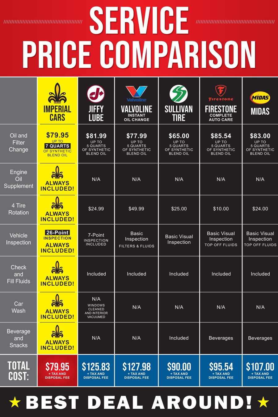 QuadDealPriceComparisonOct2024.jpg