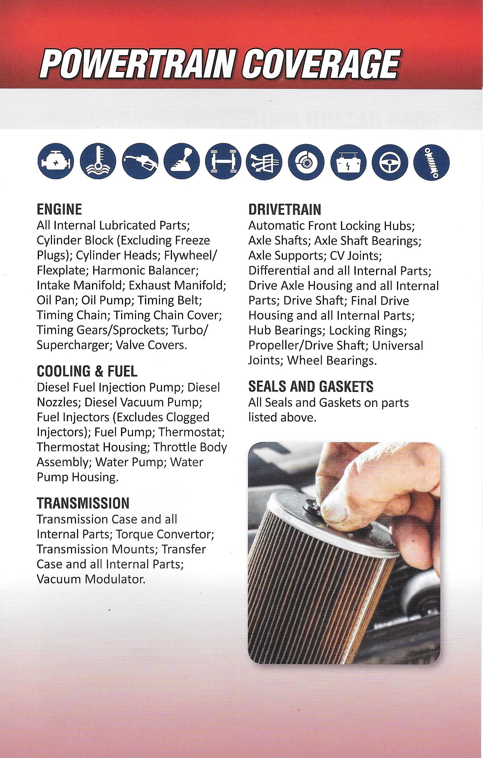 Power Train Coverage.jpg