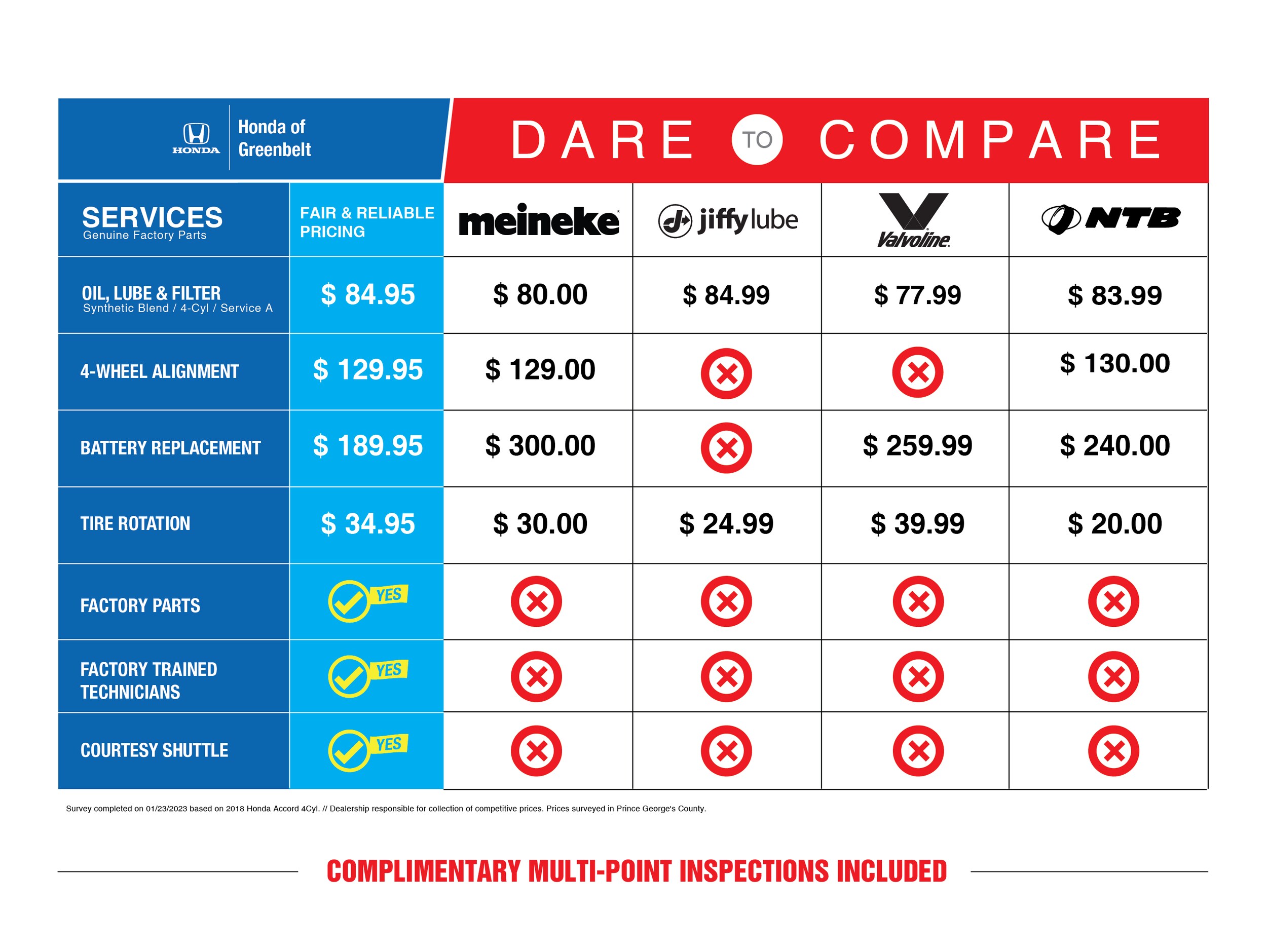 Dare_to_compare_40x30_HoG_02032023_v1 (2).png