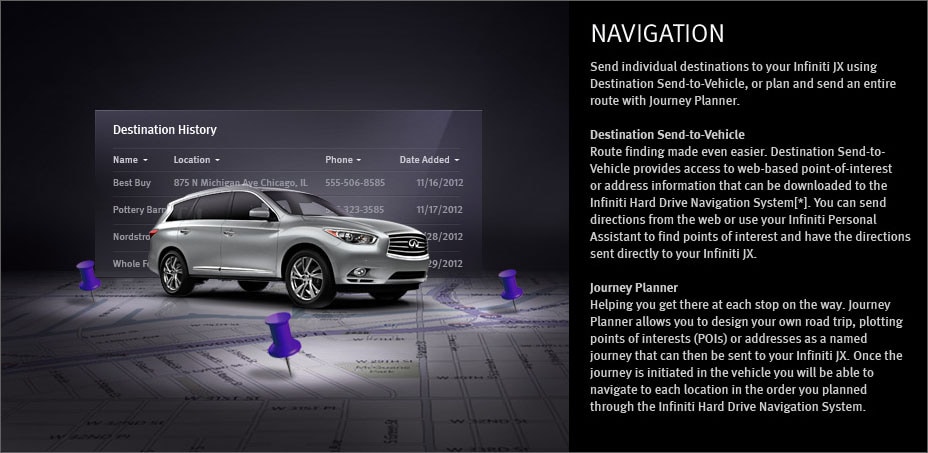 Infiniti Connection Boundaries