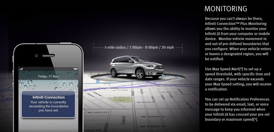 Infiniti Connection iPhone Notification