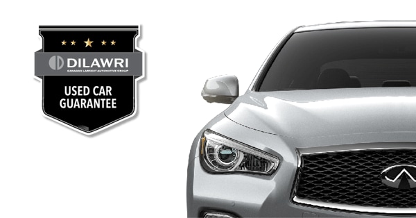 Pre-Owned Inventory Specials