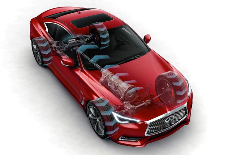Q60 engine and AWD AWD capabilities on the Q60