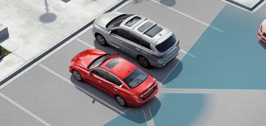 Backup Collision Intervention - Infiniti Technology Backup Collision Intervention - Infiniti Technology