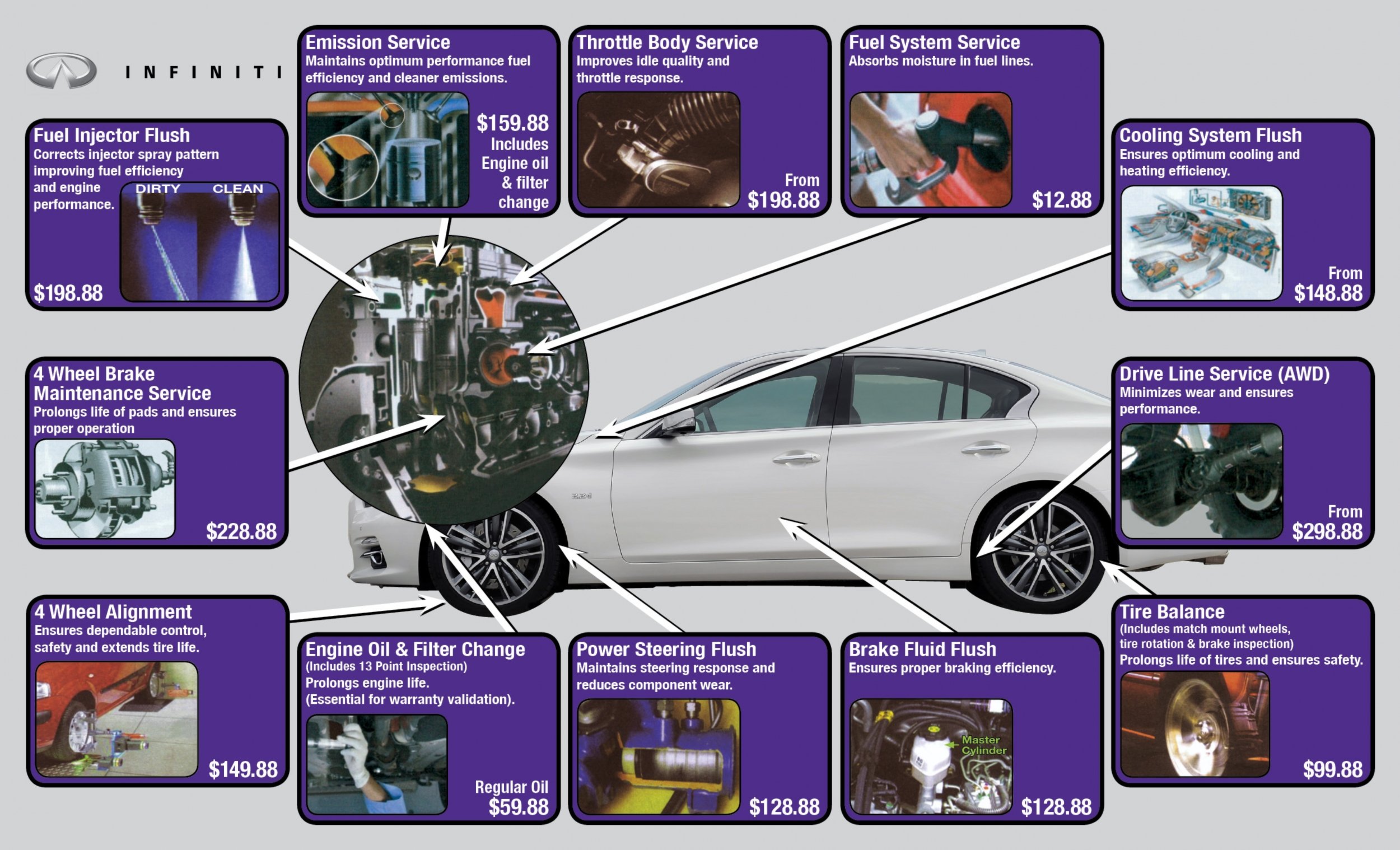 brampton_infiniti_maintenance_schedule_inside.jpg