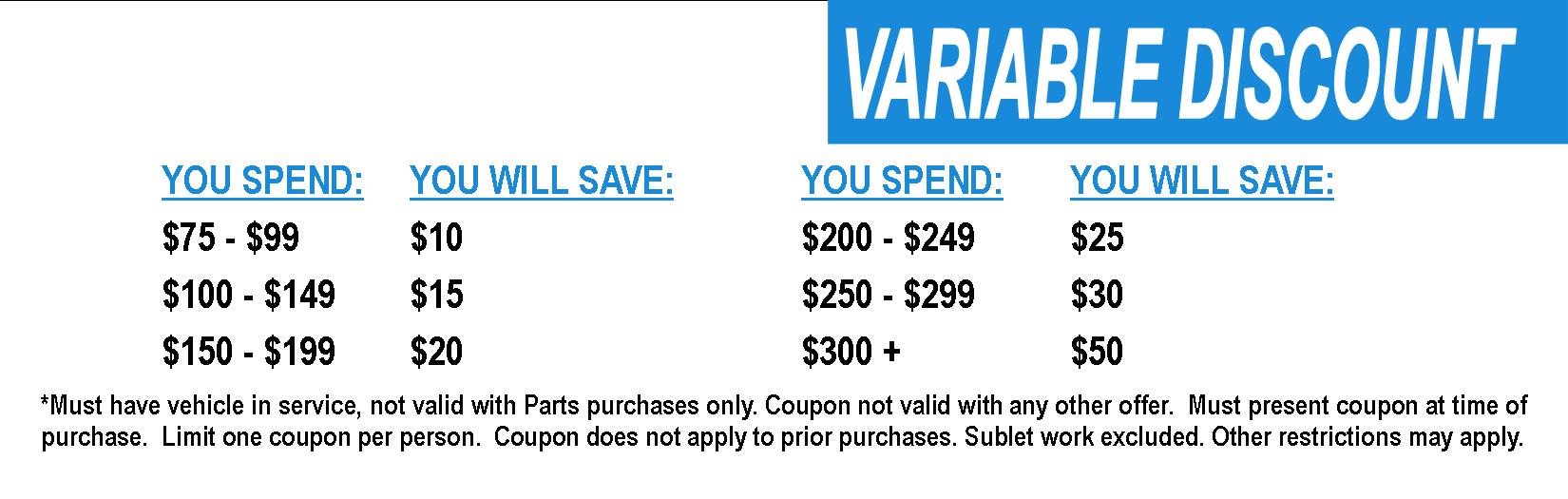 Coupon for honda part world #6