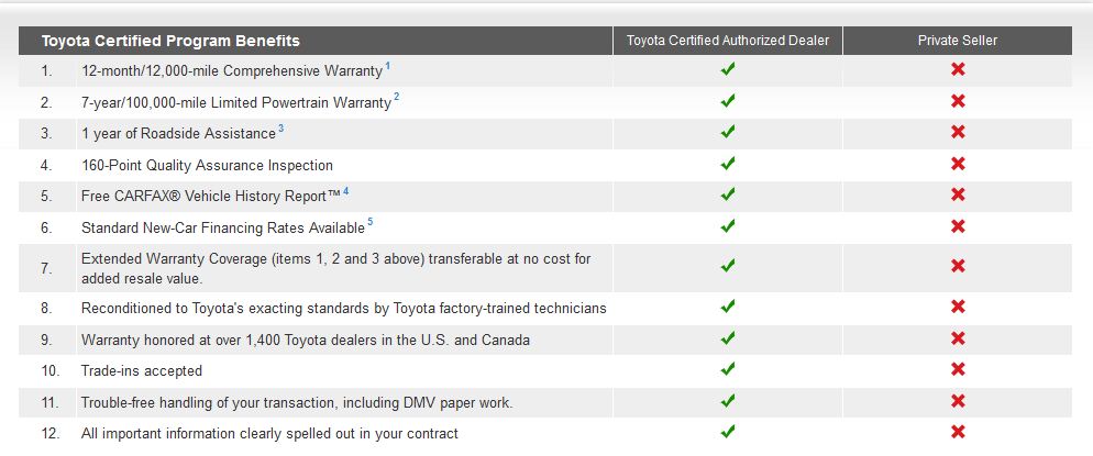 toyota_certified.jpg