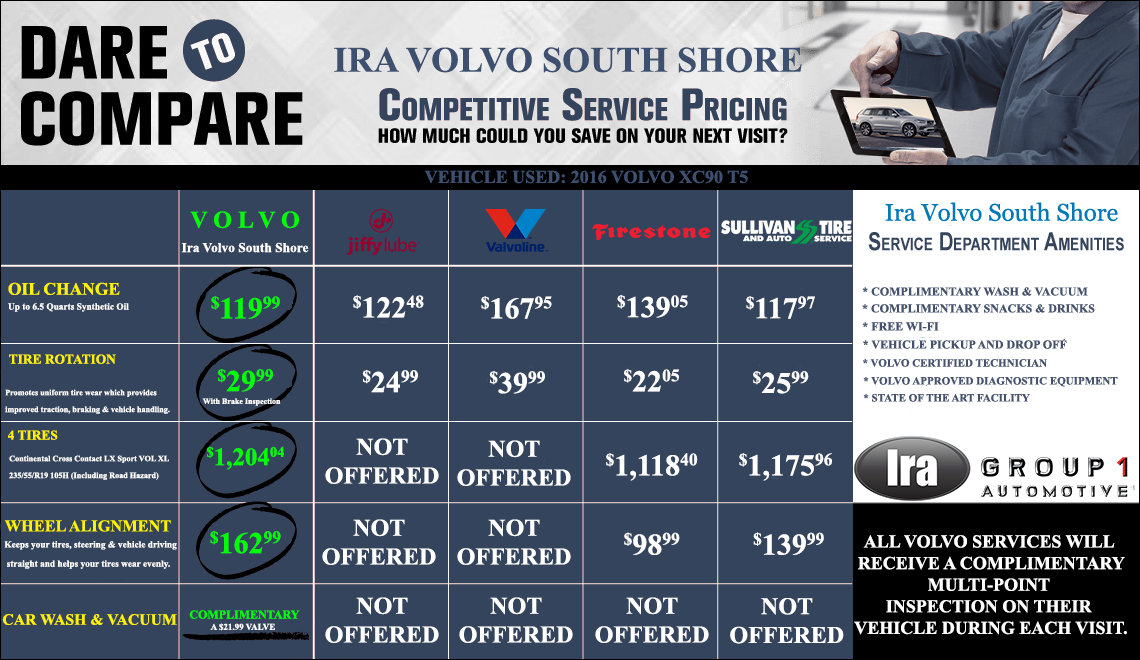 Ira Volvo South Shore (002).png