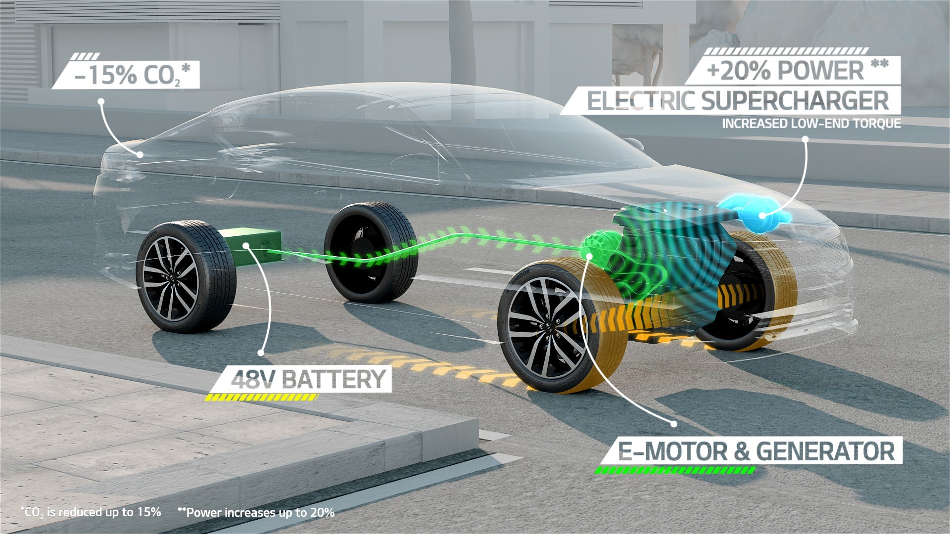 Kia-mild-hybrid-technology-1.jpg