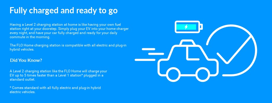 Fully Charged and Ready To Go.png