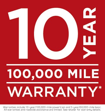 Kia Warranty for VDP.jpg