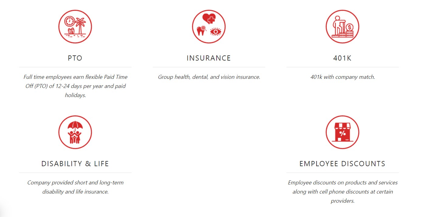Employment page benefits icons.PNG