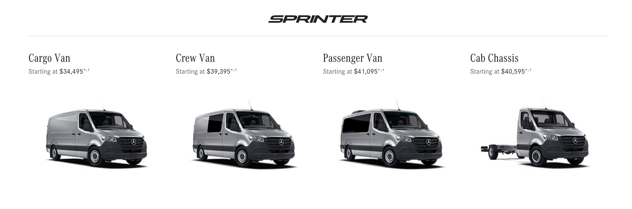 Sprinter models