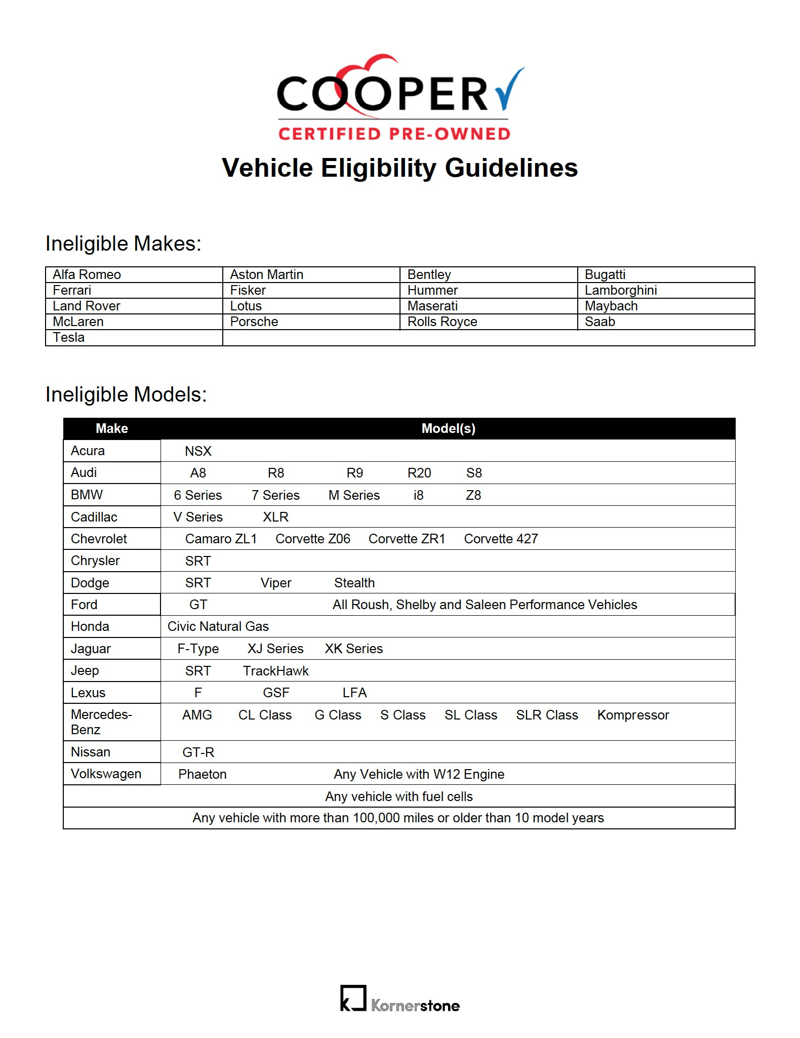 ineligibile vehicles.png