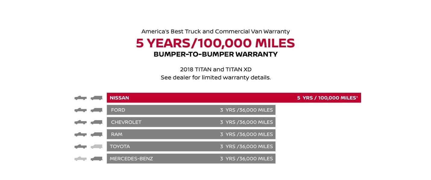 warranty-graphic.jpg