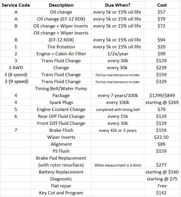 service prices.jpg