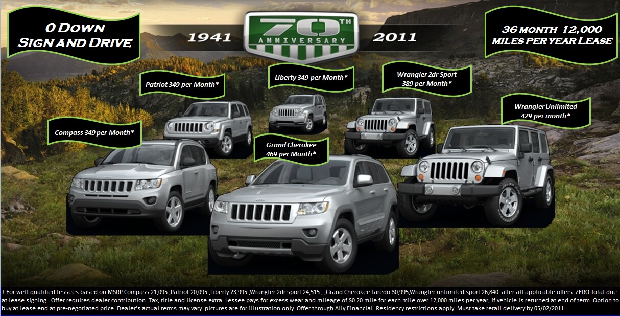 Dealer jacksonville jeep